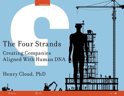 The Four Strands: Creating Companies Aligned With Human DNA