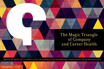The Magic Triangle of Company and Career Health